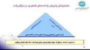 راهنمای پذیرش در شهرک علمی و تحقیقاتی اصفهان
