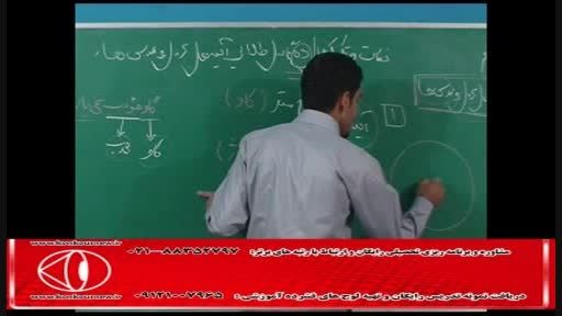 آموزش تکنیکی فیزیک نور با مهندس امیر مسعودی-5