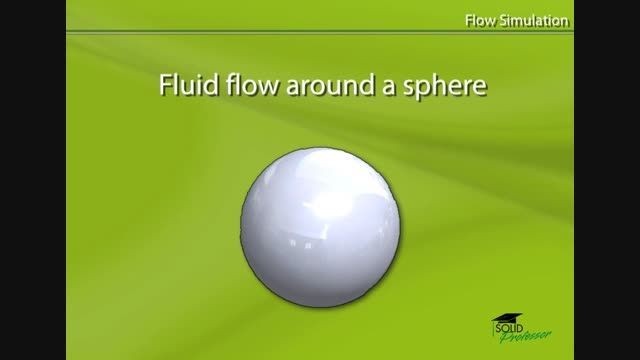 9.External Flow Around a Sphere - 1.External Analysis I