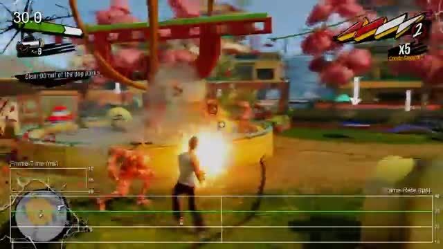 Sunset Overdrive Xbox One Single-Player Frame-Rate Test