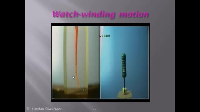 حرکتwatch windingجهت نفوذ به کانالهای کلسیفیه و کرودار