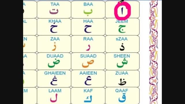 آموزش الفبای عربی(قرآنی)برای خردسالان