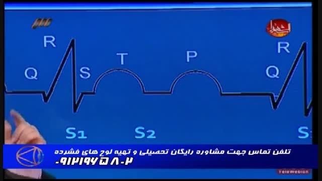 راه حل های فوق العاده وناب بامدرسین گروه استاداحمدی(07)