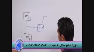 نکات کلیدی حل تست های دینامیک با مهندس مسعودی