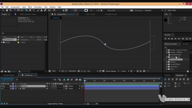 Tutorial Preset Ouroboros