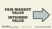 intrinsic value
