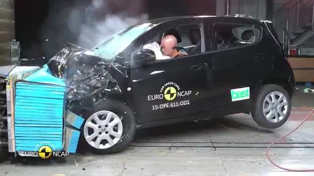 Euro NCAP Crash Test of Opel Karl 2015