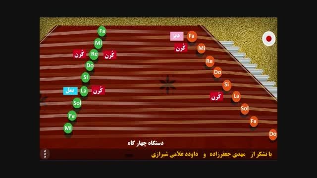 دستگاه های موسیقی ایرانی سنتور