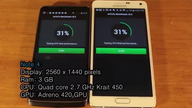مقایسه ی سرعت Note 4 و DROID Turbo