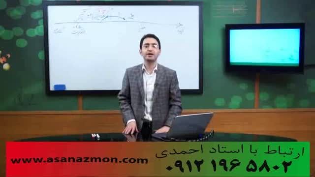 نمونه تدریس آموزشی  درس شیمی مهندس مهرپور - بخش 6