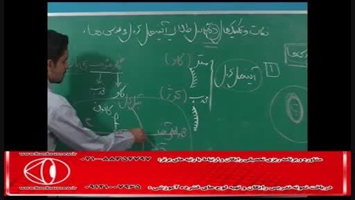 آموزش تکنیکی فیزیک نور با مهندس امیر مسعودی-7