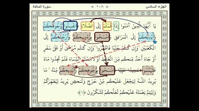 وضوی صحیح از دیدگاه قرآن