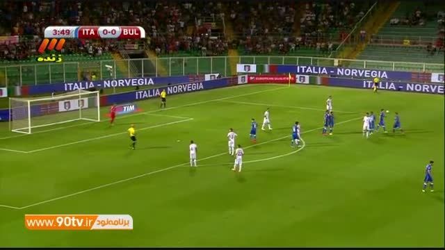 خلاصه بازی: ایتالیا ۱-۰ بلغارستان