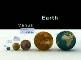 مقایسه اندازهی سیارات