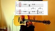آموزش گیتار آکوستیک(اسلپینگ - تپینگ )تکنیک جدید