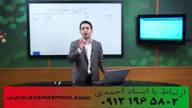 نمونه تدریس آموزشی  درس شیمی مهندس مهرپور - بخش 7