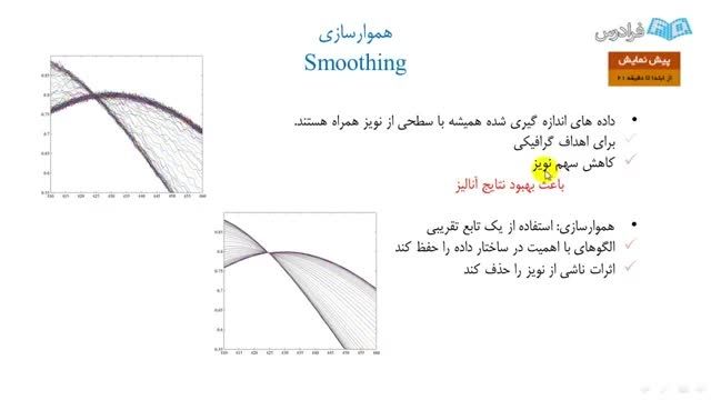 فرادرس هموارسازی (یا Smoothing) داده های نویزی در شیمی