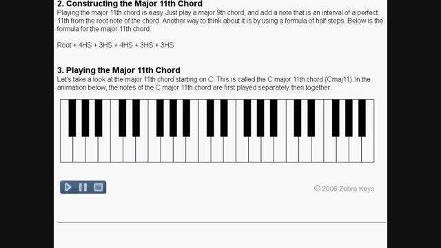 آکورد شناسی - chord major 11