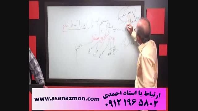 آموزش پایه ای زبان فارسی کنکور - استاد احمدی 1