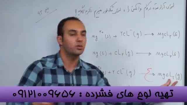 کنکورهم گام بامدرسین تکنیکی گروه آموزشی استاد احمدی (28