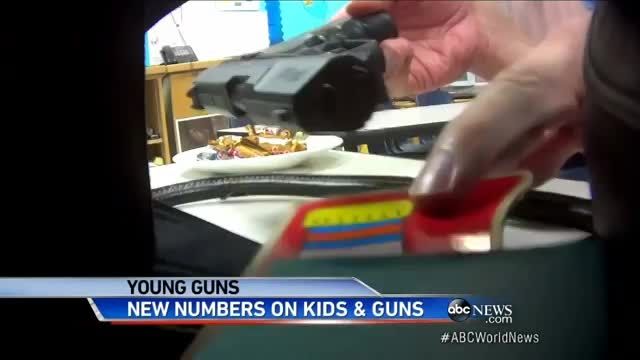 دوربین مخفی- بچه ها یک اسلحه پیدا میکنند و ....