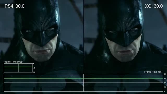مقایسه میزان فریم ریت بازی Batman Arkham Knight