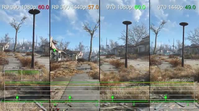 مقایسه میزان فریم ریت بازی Fallout 4 = 970 VS 390