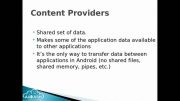 Android Content Providers