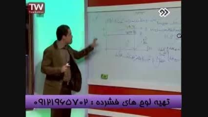 تدریس حرکت شناسی مهندس مسعودی در شبکه 2سیما-3