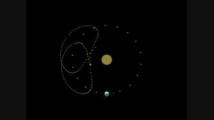 کروئینیه قمر دوم زمین و مسیر حرکتش به دور زمین