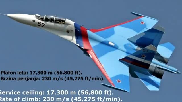 مشخصات فنی سوخو 31 جنگنده هوایی برتر روسی