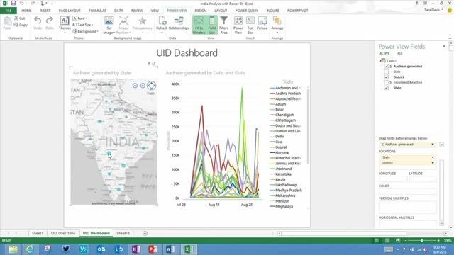 Visualize with Power BI for Office 365