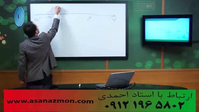 نمونه تدریس آموزشی  درس شیمی مهندس مهرپور - بخش 4