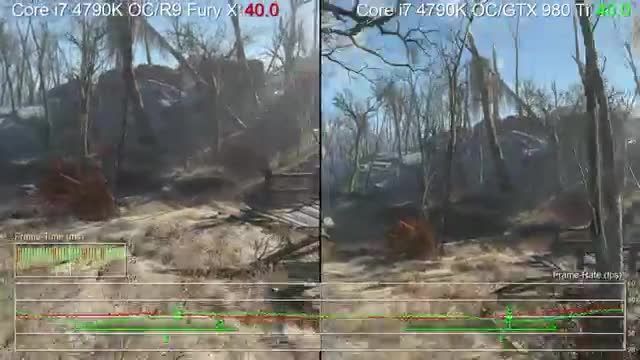 مقایسه پرفرومنس کارتهای 980ti و FuryX در بازی Fallout 4