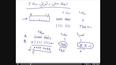 آموزش سی ++ به زبان فارسی- قسمت چهاردهم