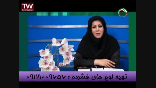 راهکارهای مطالعه سودمندبادکتر روانشناس درانتشارات گیلنا