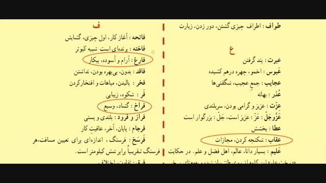 پاسخ سوالات فارسی ششم ابتدایی تیزهوشان 95-94