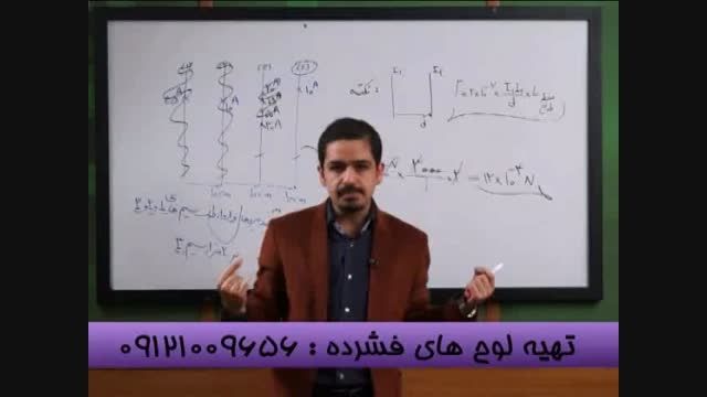 مبحث مغناطیس با مهندس مسعودی تنها مدرس تکنیکی سیما-1