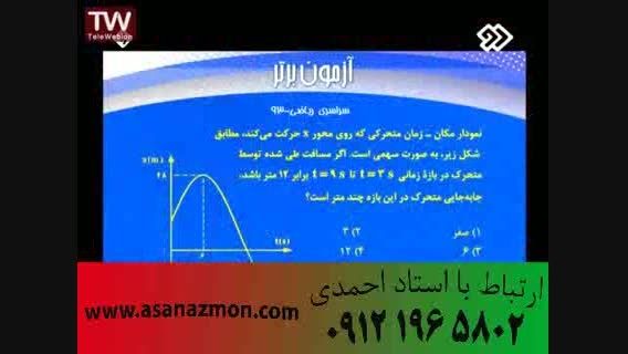 حل سوالات کنکور سراسری ریاضی و فیزیک با روشهای تکنیکی10