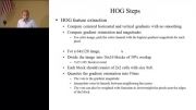 Histograms of Oriented Gradients (HOG)