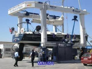 انواع دستگاه حمل کشتی MBH