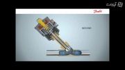 انگل ولو پنوماتیک / angle valve pneumatic