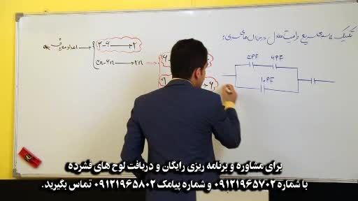 کنکور - فیزیک - موفقیت با استاد امیر مسعودی ، پارت 21