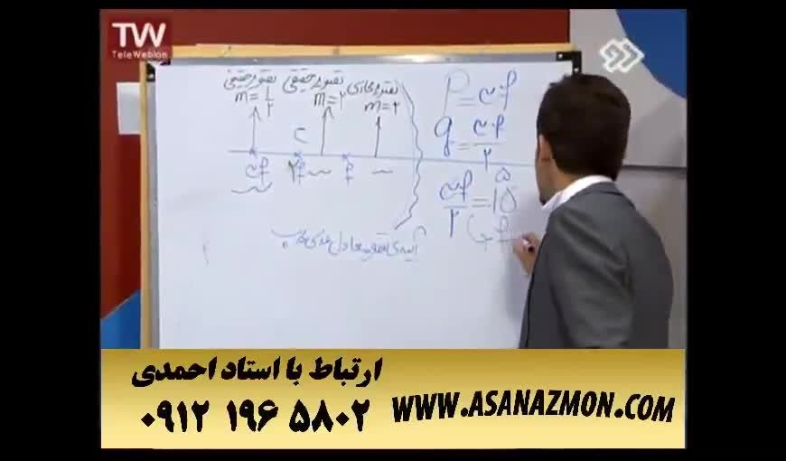 آموزش و نمونه تدریس کنکوری و حل تست های کنکور ۱۳