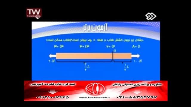 حل تکنیک فیزیک(دینامیک)کنکور سراسری با مهندس مسعودی(17)