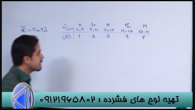 استاد حسین احمدی و رموز موفقیت کنکور (08)