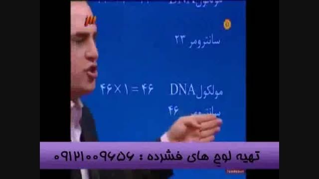 انتشارات گیلنا