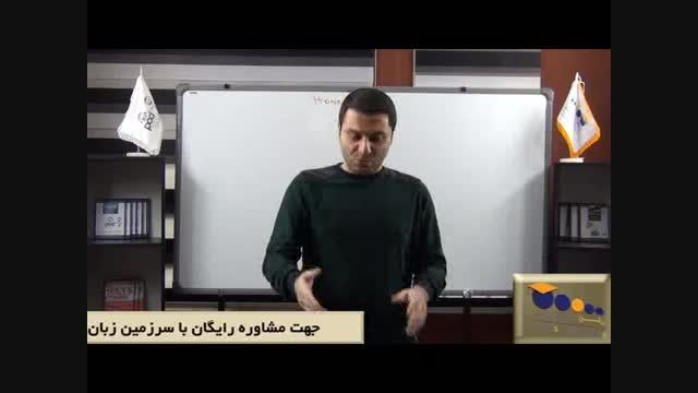 آموزش وورد پاد (لغت) توسط استاد حامد رفیعی