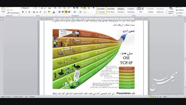 اموزش فارسی نتورک پلاس، مبانی شبکه ها - قسمت دوم