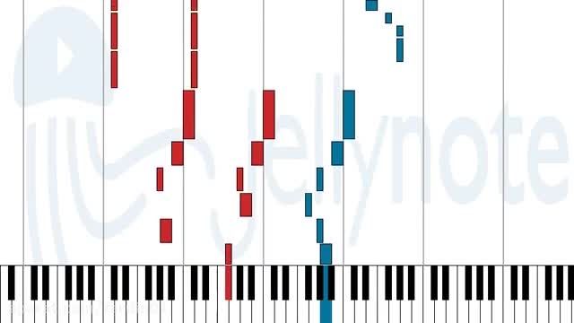 Piano Version - Five Nights at Freddy&#039;s [Sheet Music